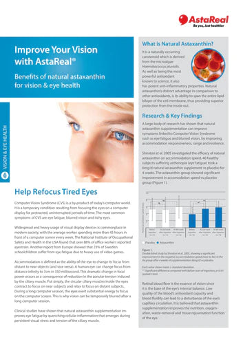 Improve Your Vision With AstaReal® 